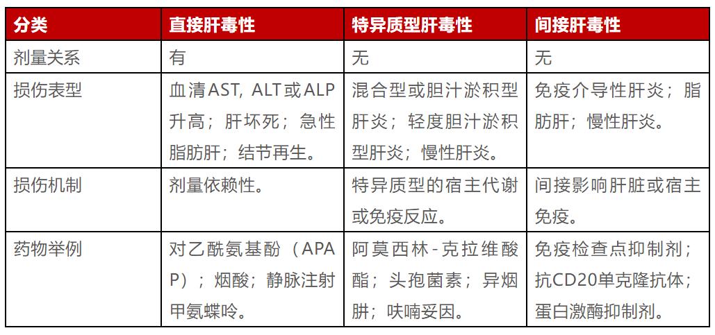 最新阈值表及其应用概览