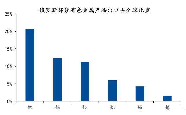 最新钴期货市场动态及投资策略概览