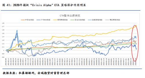 最新疫情脉络深度解析