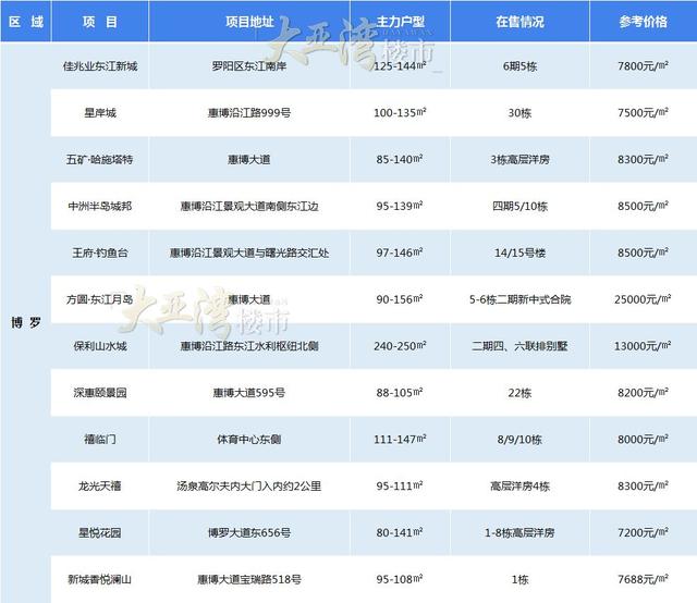 最新价格动态，市场变化与未来趋势揭秘